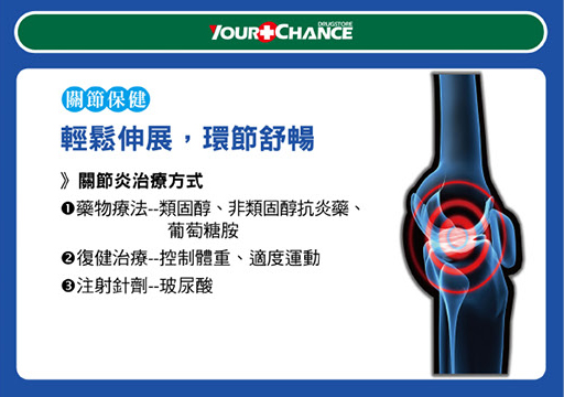 關節保健
